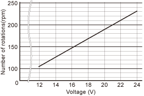 wp1200_guide04_img01.jpg