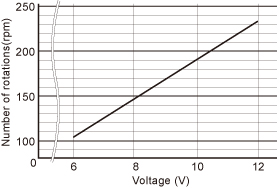 wp1200_guide04_img02.jpg