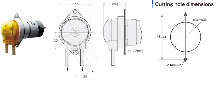 using screws