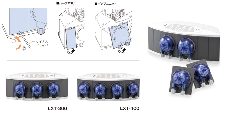 LXT（ランドリー用 洗浄剤供給装置）仕様