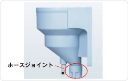 SER（食器洗浄機用装置）製品紹介　コンパクト設計