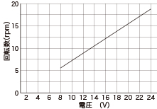 wp1000_guide08_img01.jpg