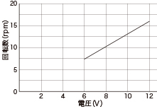wp1000_guide08_img04.jpg