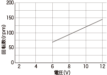 wp1000_guide08_img05.jpg