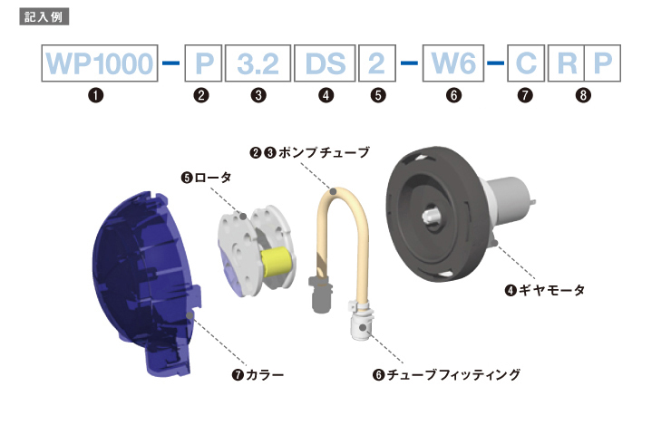 wp1000_guide_img02.jpg