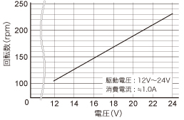 wp1200_guide07_img01.jpg