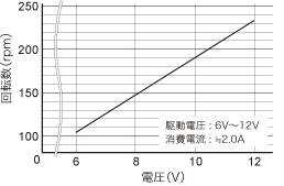 wp1200_guide07_img02.jpg