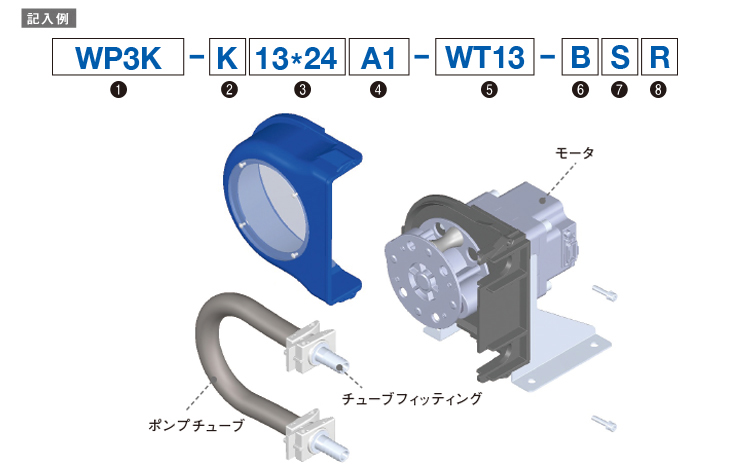 wp3k_guide_img02.jpg