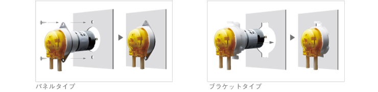 WPM 製品紹介　取付け簡単パネル/ブラケット