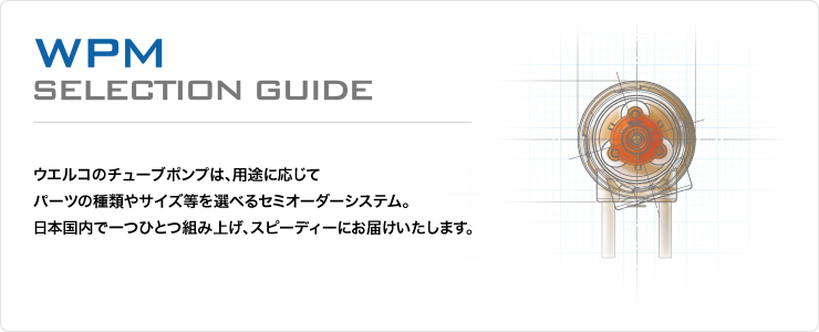 WPM セレクトガイド　TOP