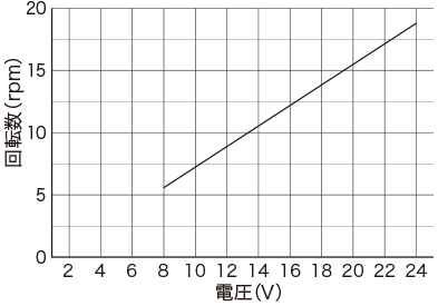wpx1_guide09_img01.jpg