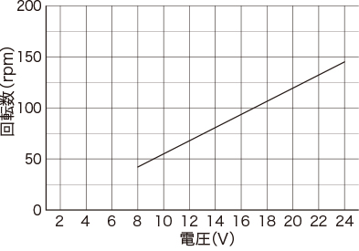wpx1_guide09_img02.jpg