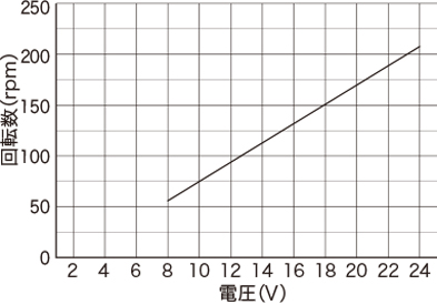 wpx1_guide09_img03.jpg
