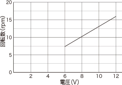 wpx1_guide09_img04.jpg