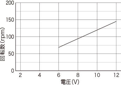 wpx1_guide09_img05.jpg