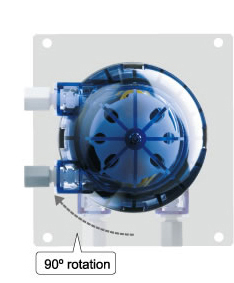 Easy setting mechanism