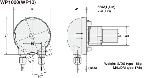 Dimensions